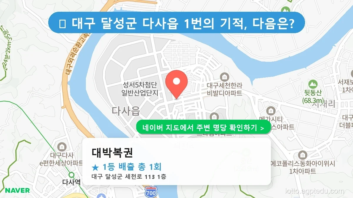 대구 달성군 다사읍 로또 명당 대박복권 1등 당첨 배출점 전경