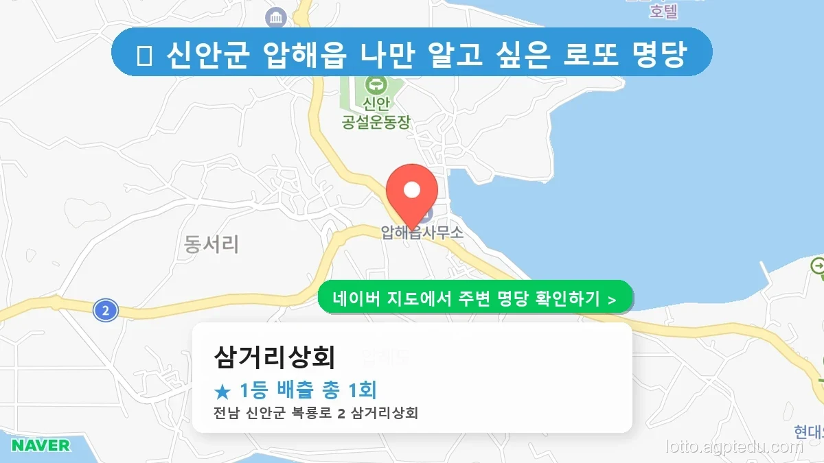 전남 신안군 압해읍 로또 명당 삼거리상회 1등 당첨 배출점 전경