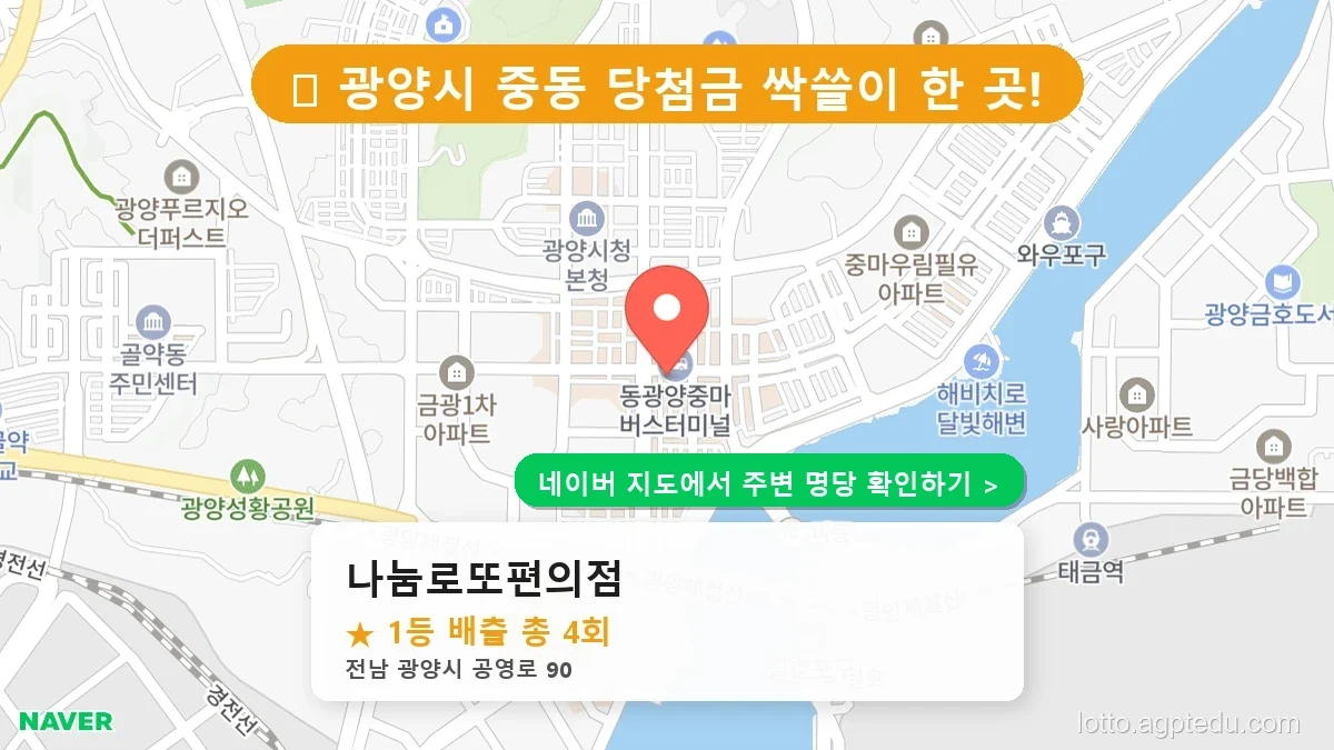 전남 광양시 중동 로또 명당 나눔로또편의점 1등 당첨 배출점 전경