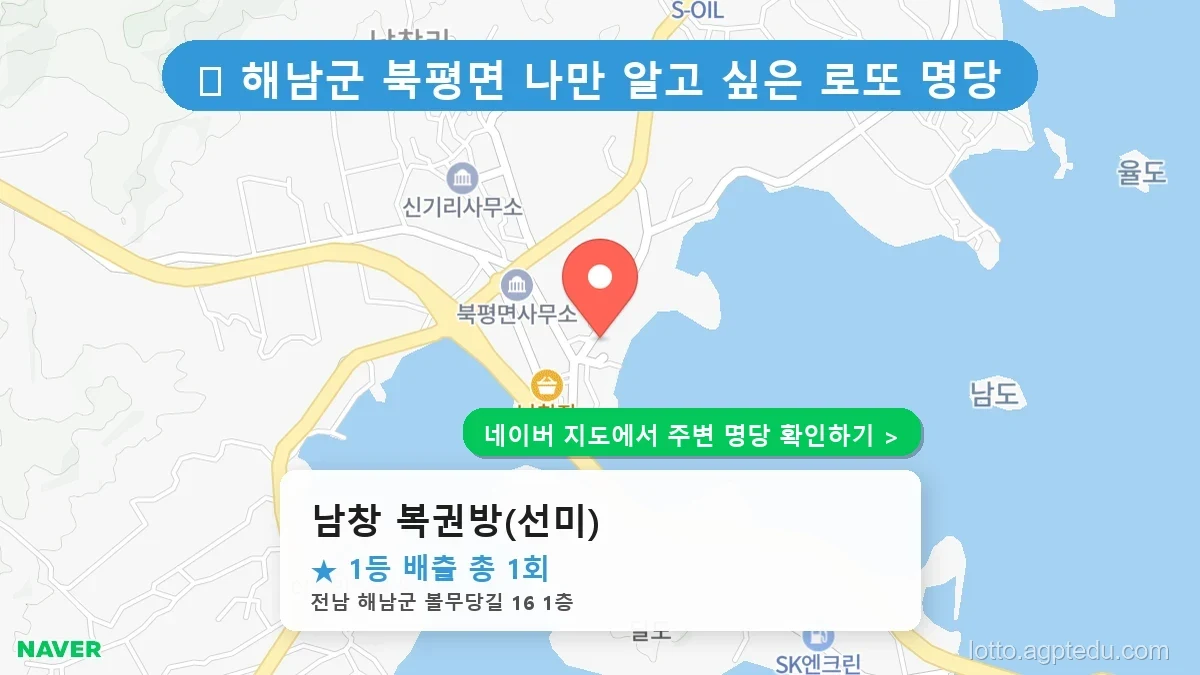 전남 해남군 북평면 로또 명당 남창 복권방(선미) 1등 당첨 배출점 전경