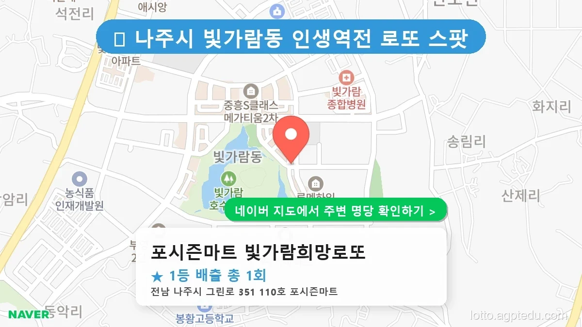 전남 나주시 빛가람동 로또 명당 포시즌마트 빛가람희망로또 1등 당첨 배출점 전경