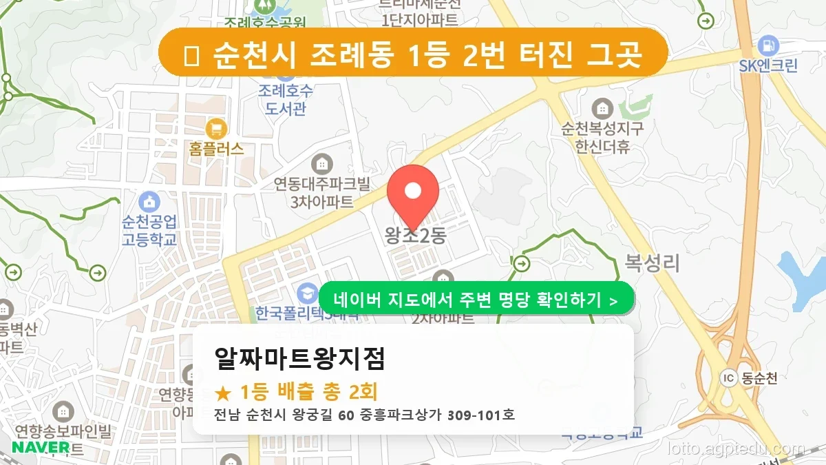 전남 순천시 조례동 로또 명당 알짜마트왕지점 1등 당첨 배출점 전경