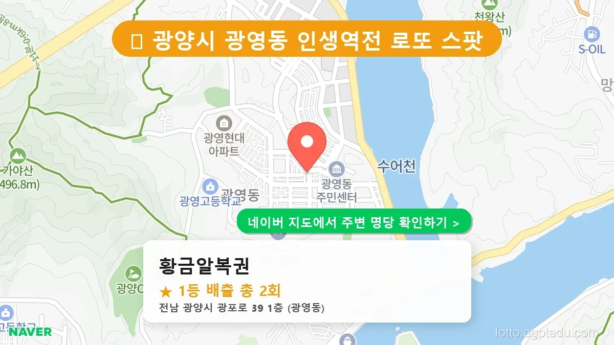 전남 광양시 광영동 로또 명당 황금알복권 1등 당첨 배출점 전경