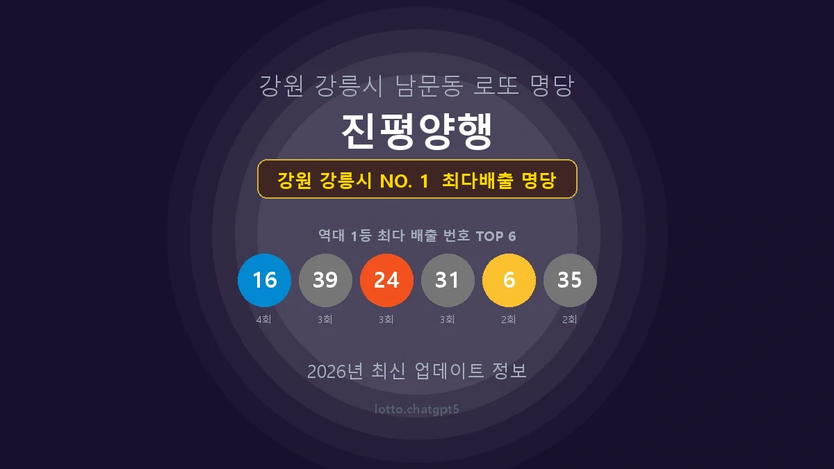 강원 강릉시 로또 1등 명당