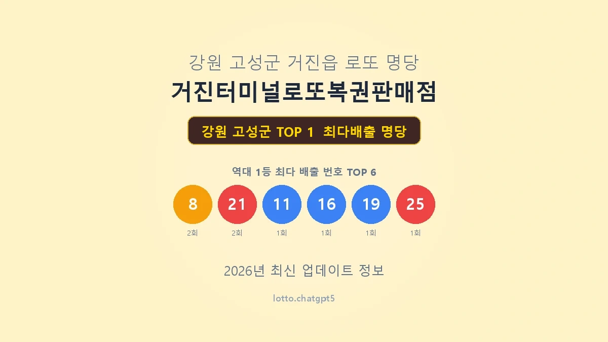 강원 고성군 로또 1등 명당