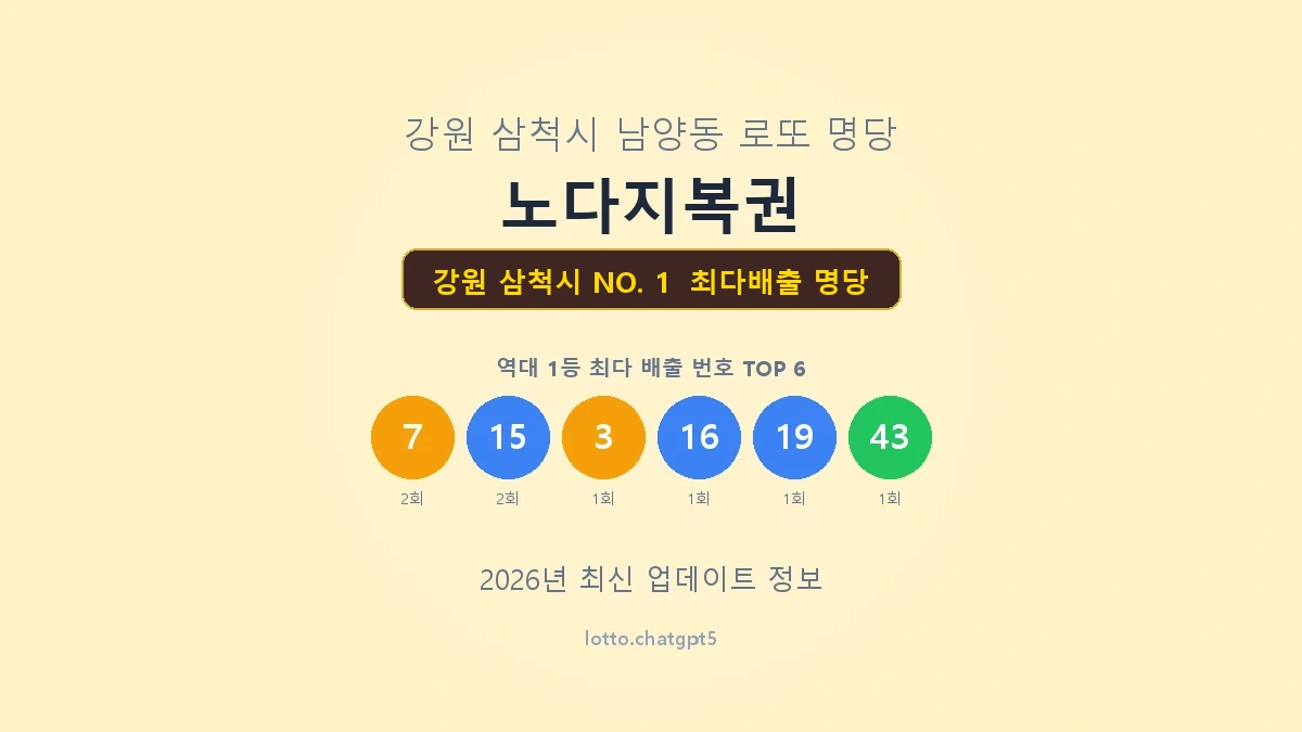 강원 삼척시 로또 1등 명당