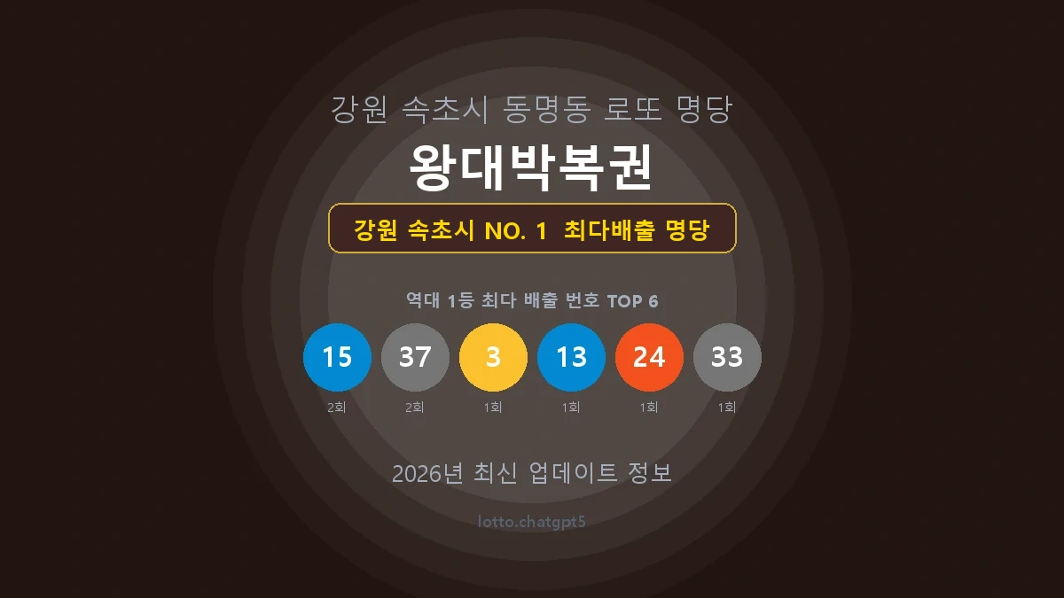 강원 속초시 로또 1등 명당