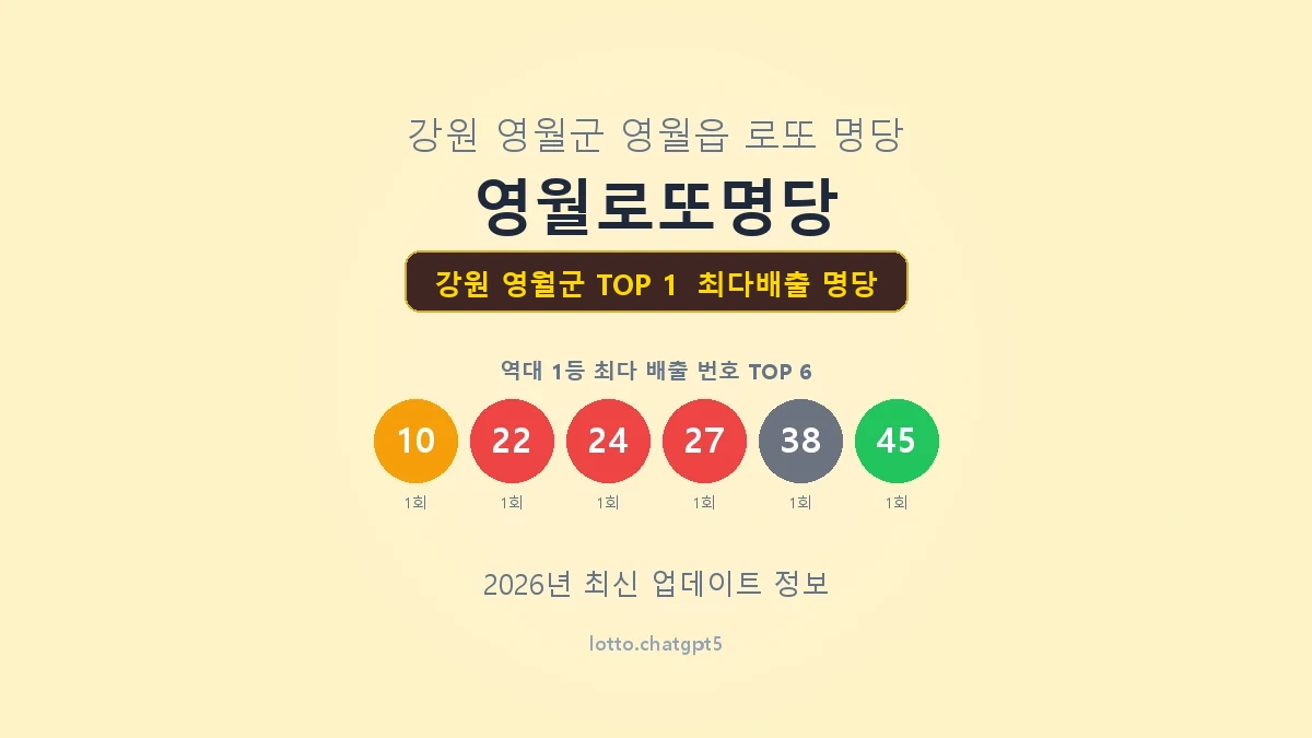 강원 영월군 로또 1등 명당