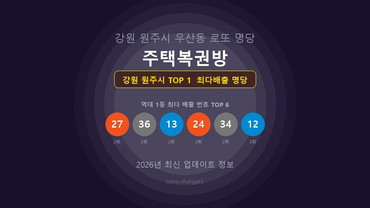 강원 원주시 로또 1등 명당