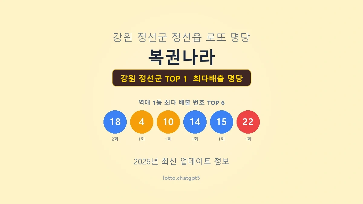 강원 정선군 로또 1등 명당