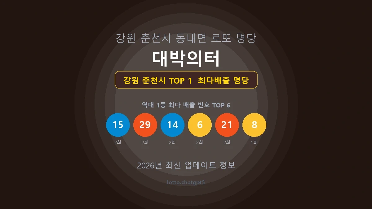 강원 춘천시 로또 1등 명당