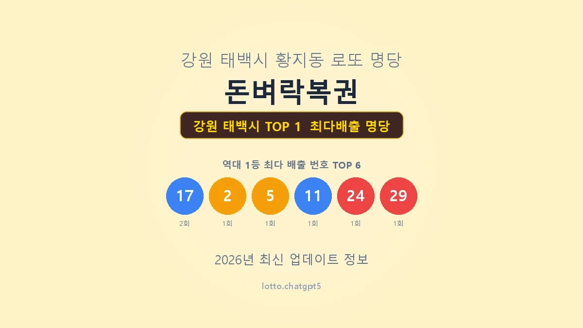 강원 태백시 로또 1등 명당