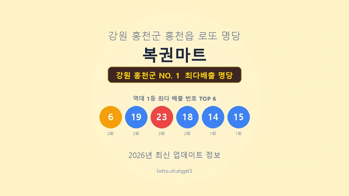 강원 홍천군 로또 1등 명당