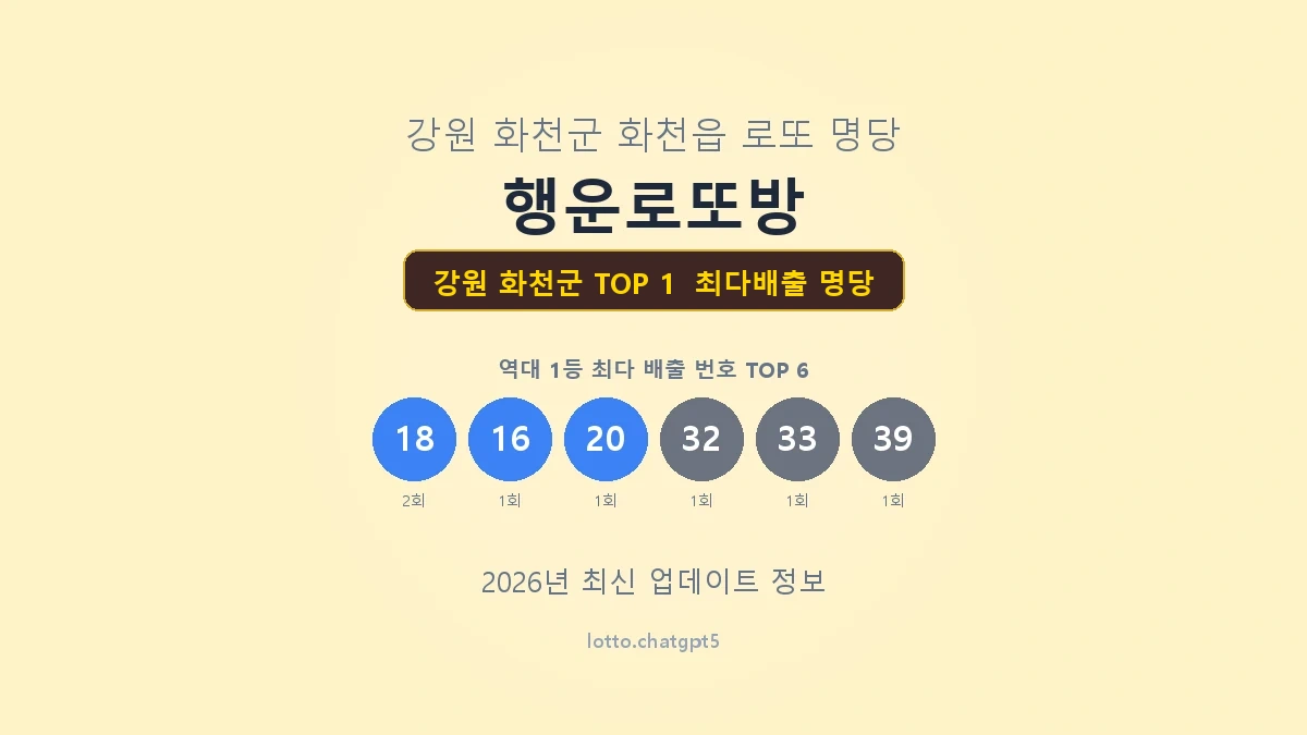 강원 화천군 로또 1등 명당
