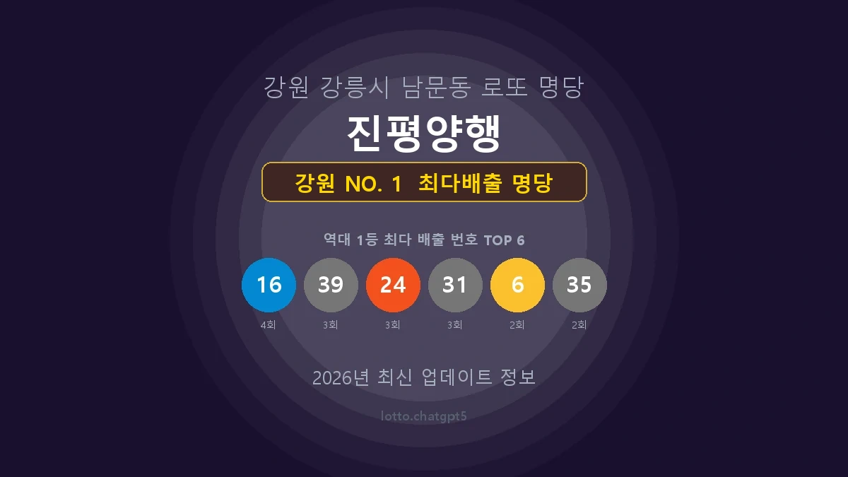 강원 로또 1등 명당
