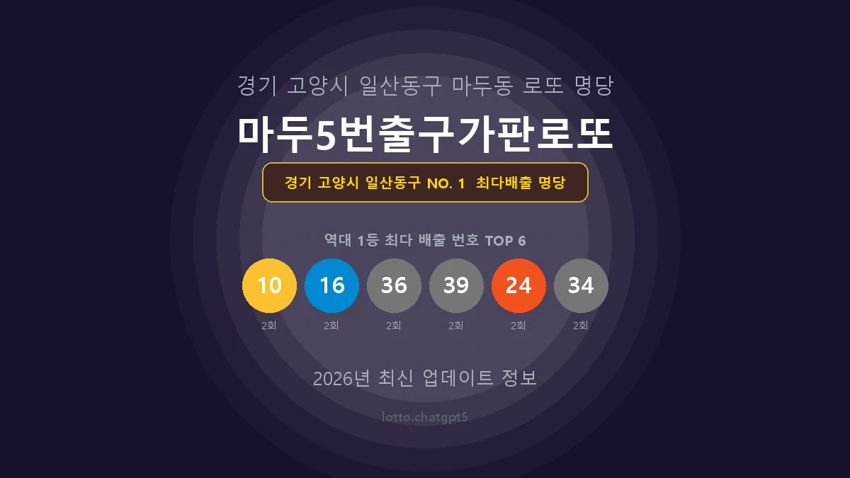 경기 고양시 일산동구 로또 1등 당첨 지역 지도 명당 안내, TOP 1, 판매점 최다 출현 번호, 당첨 내역, 매장 위치 제공