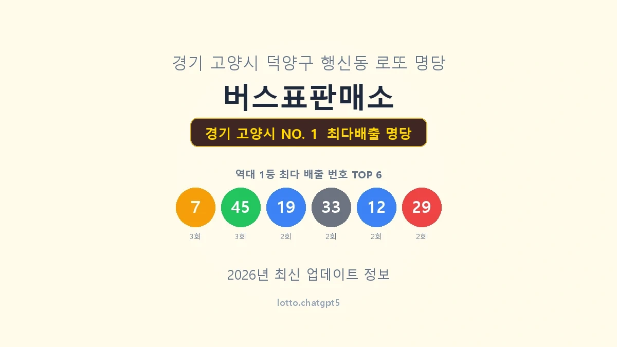 경기 고양시 로또 1등 명당