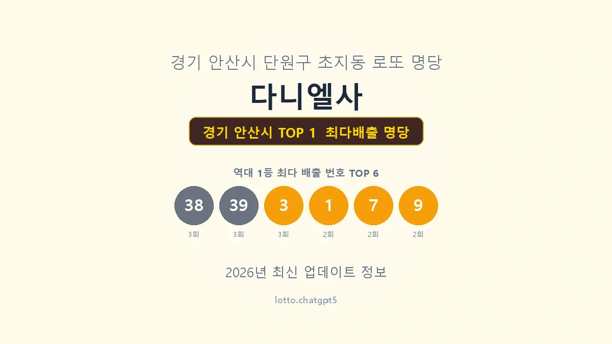 경기 안산시 로또 1등 명당