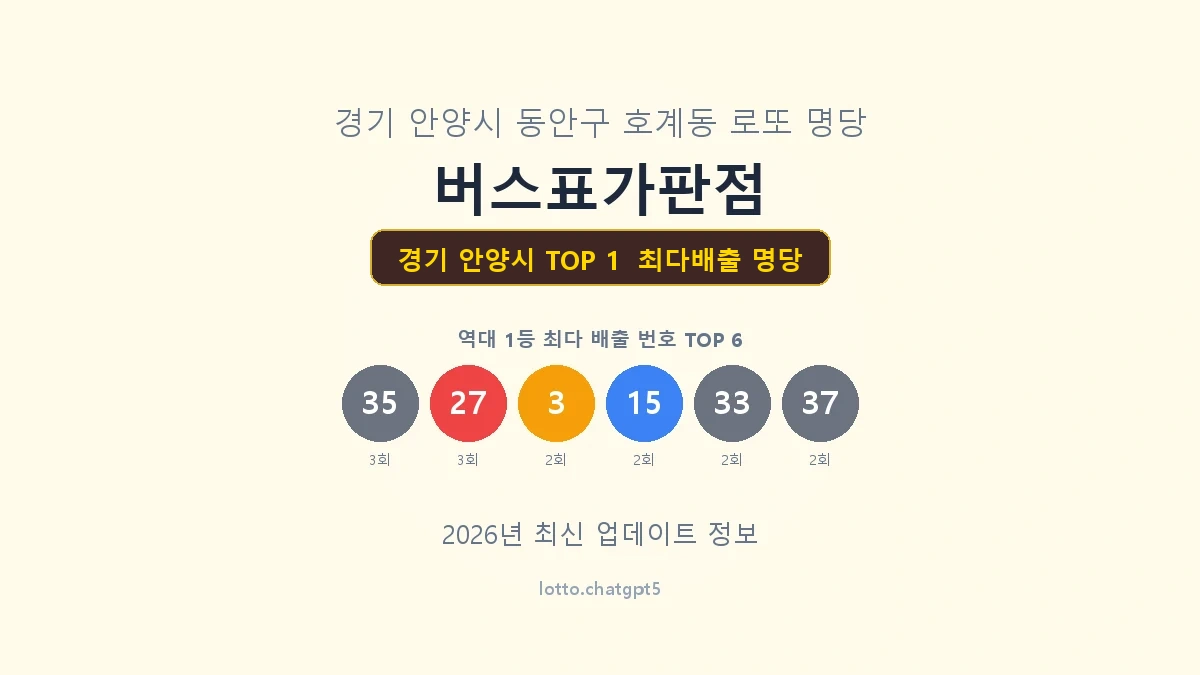 경기 안양시 로또 1등 명당