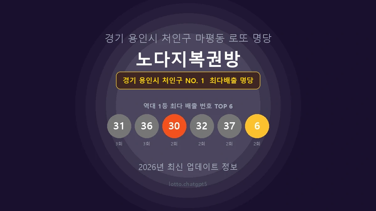 경기 용인시 처인구 로또 1등 당첨 지역 지도 명당 안내, TOP 1, 판매점 최다 출현 번호, 당첨 내역, 매장 위치 제공