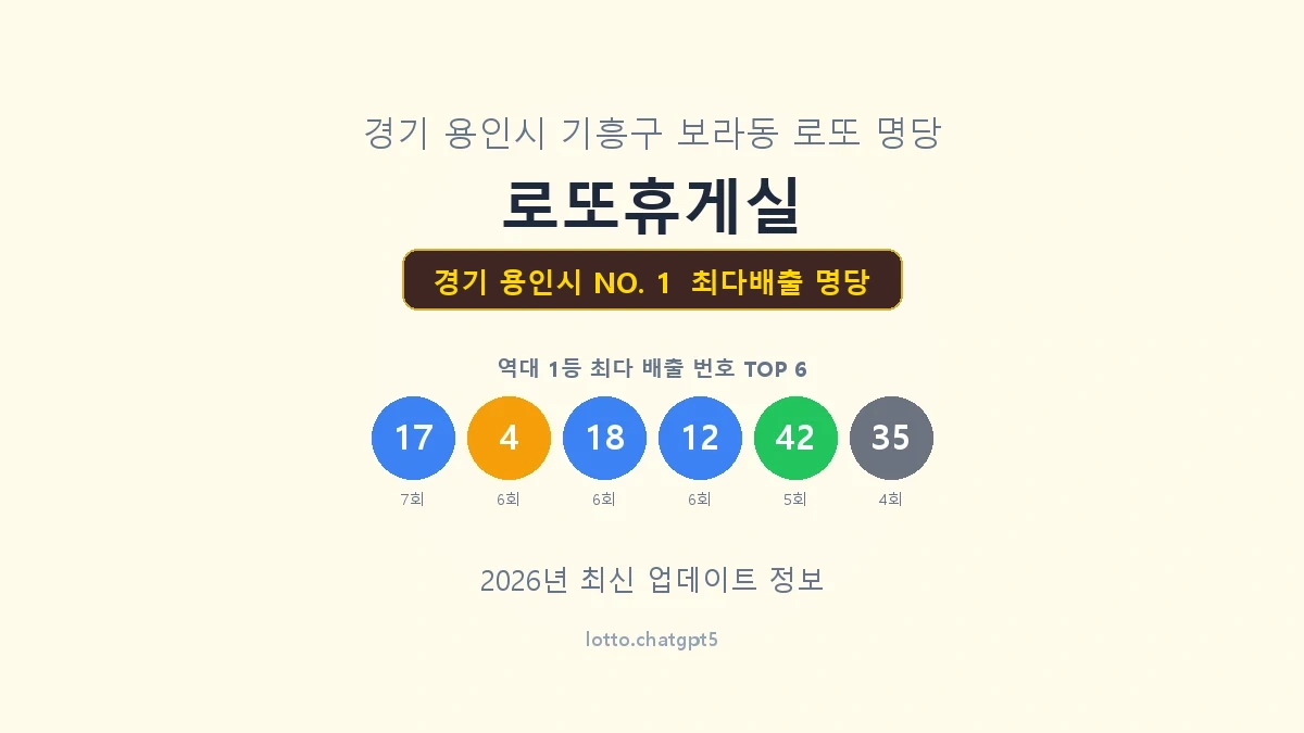 경기 용인시 로또 1등 명당