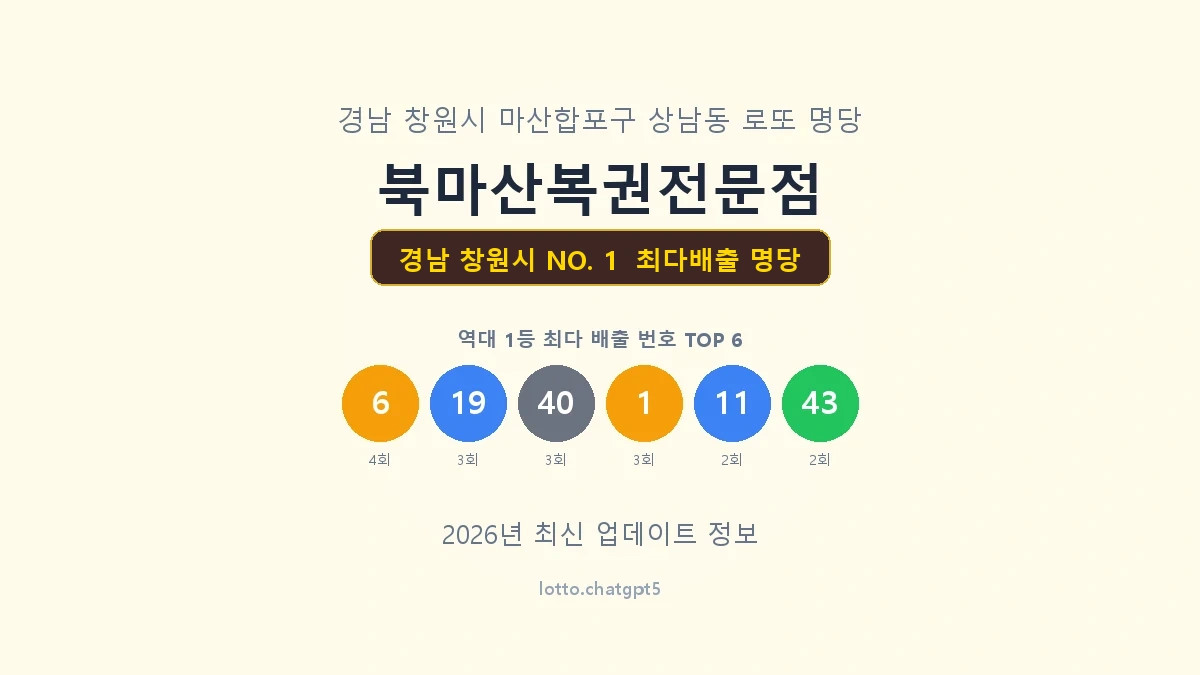 경남 창원시 로또 1등 명당