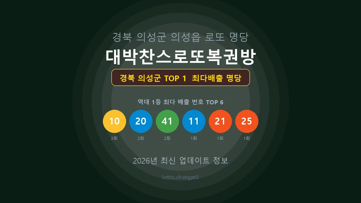 경북 의성군 로또 1등 명당