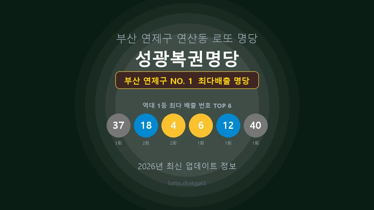부산 연제구 로또 1등 당첨 지역 지도 명당 안내, TOP 1, 판매점 최다 출현 번호, 당첨 내역, 매장 위치 제공