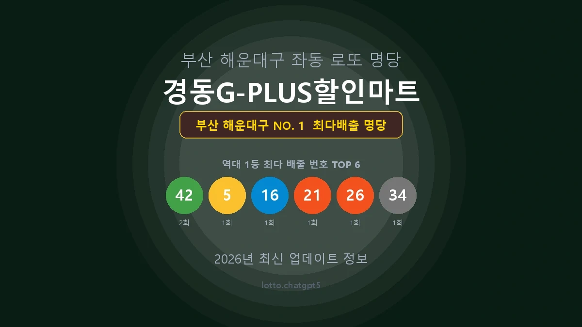 부산 해운대구 로또 1등 당첨 지역 지도 명당 안내, TOP 1, 판매점 최다 출현 번호, 당첨 내역, 매장 위치 제공