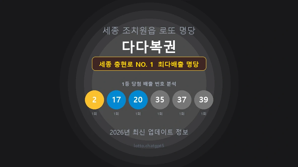 세종 충현로 로또 1등 명당