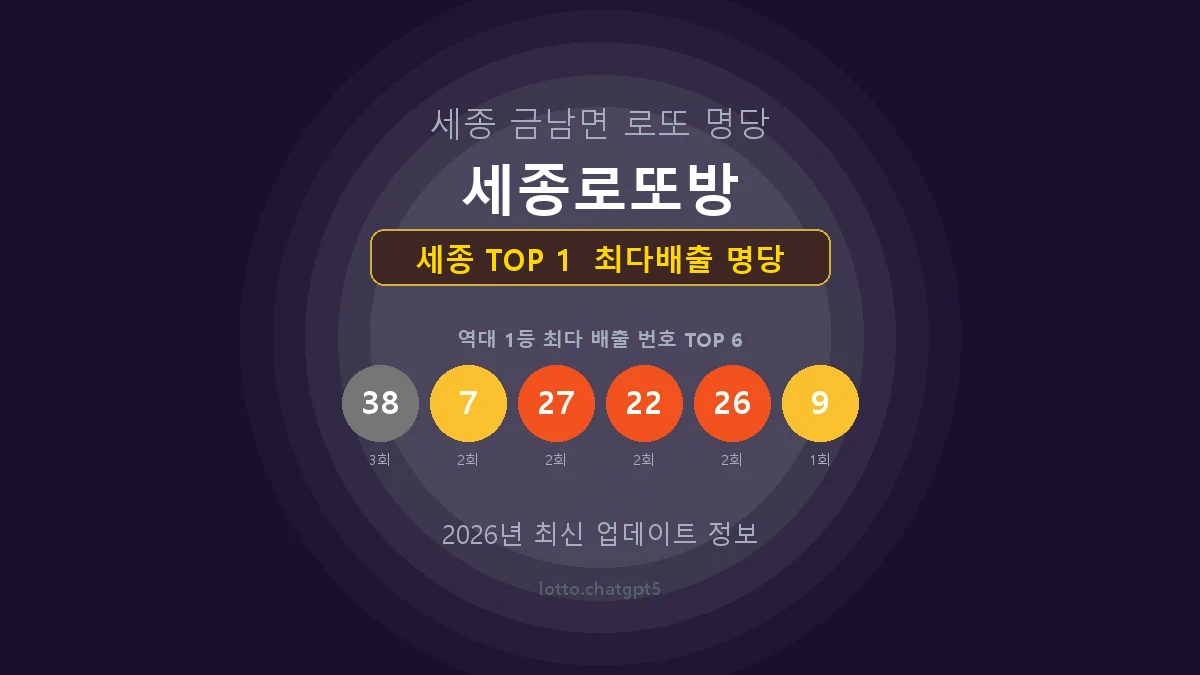 세종 로또 1등 명당