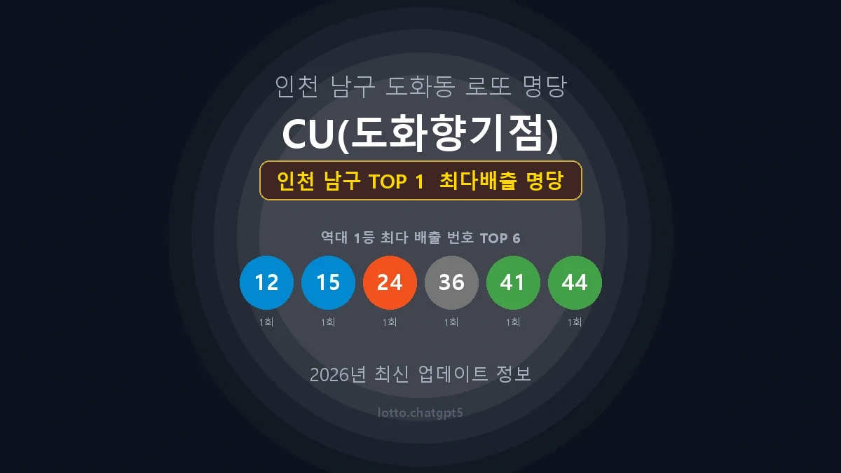 인천 남구 로또 1등 명당