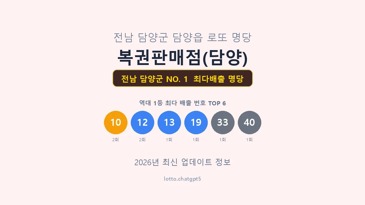 전남 담양군 로또 1등 명당