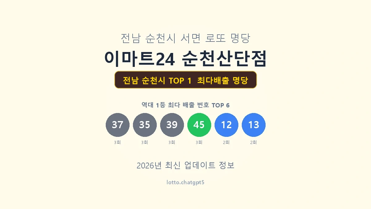 전남 순천시 로또 1등 명당