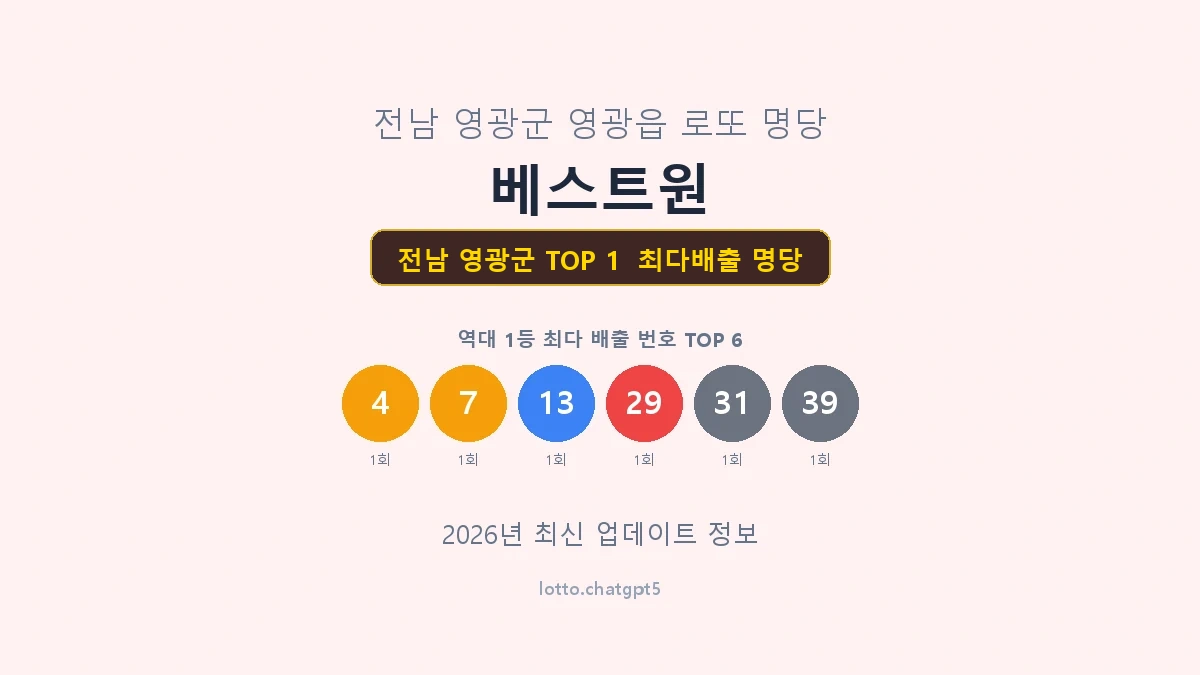 전남 영광군 로또 1등 명당