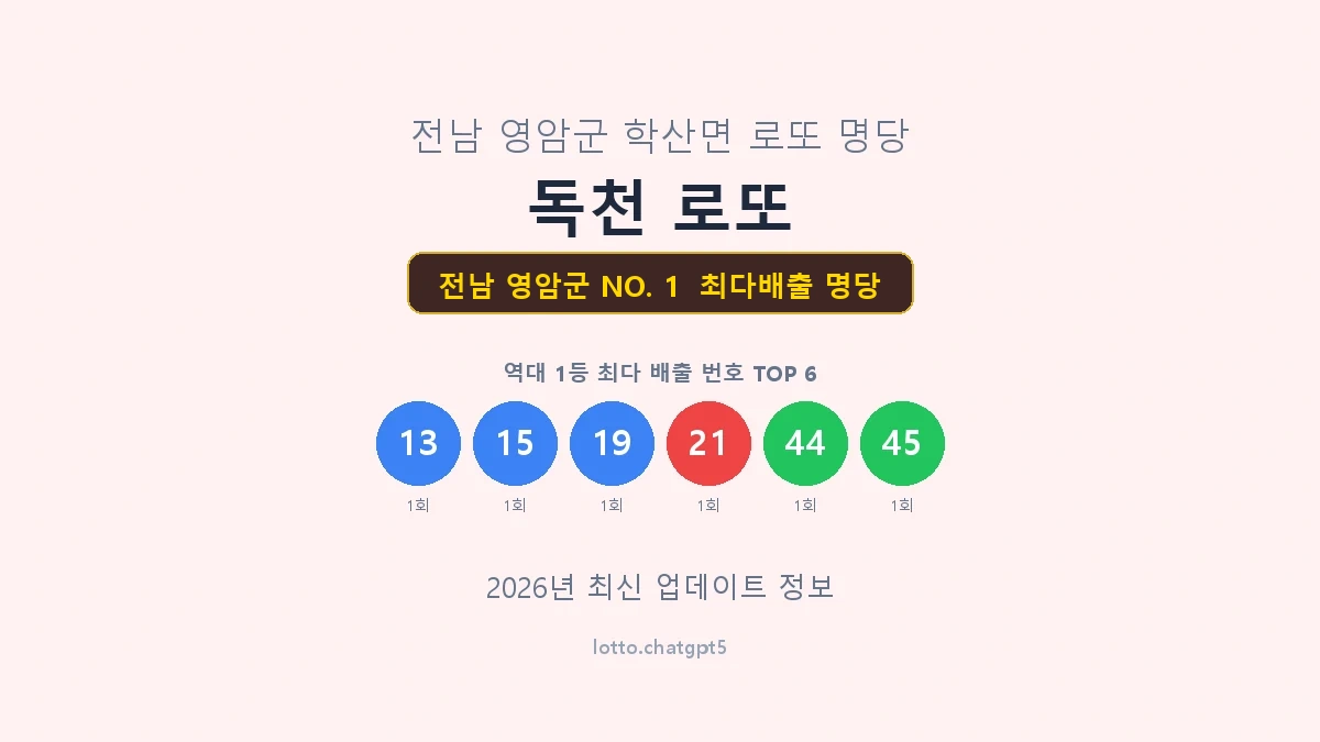전남 영암군 로또 1등 명당