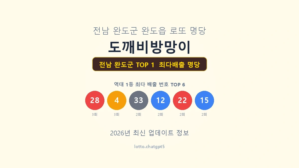 전남 완도군 로또 1등 명당