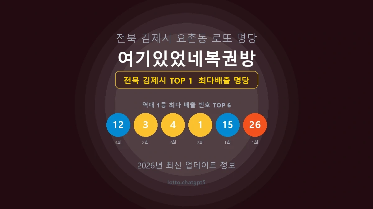 전북 김제시 로또 1등 명당