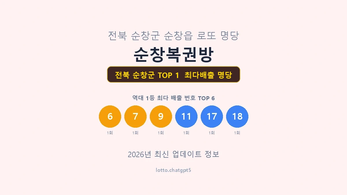 전북 순창군 로또 1등 명당