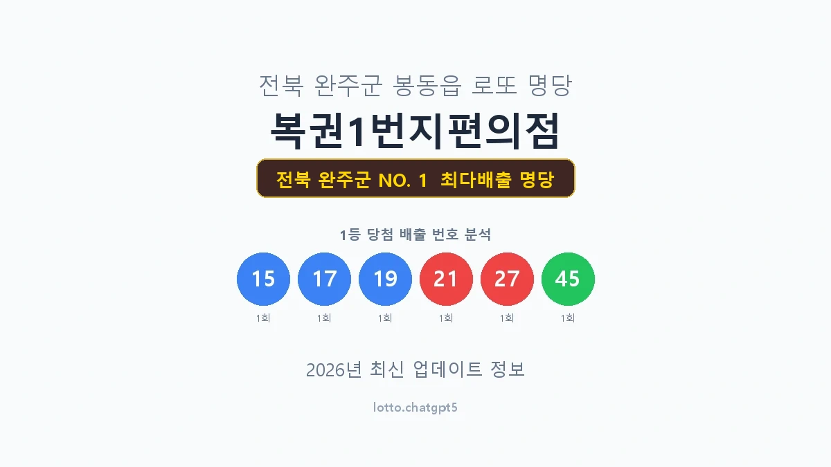 전북 완주군 로또 1등 명당