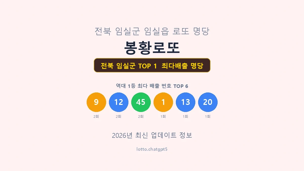 전북 임실군 로또 1등 명당