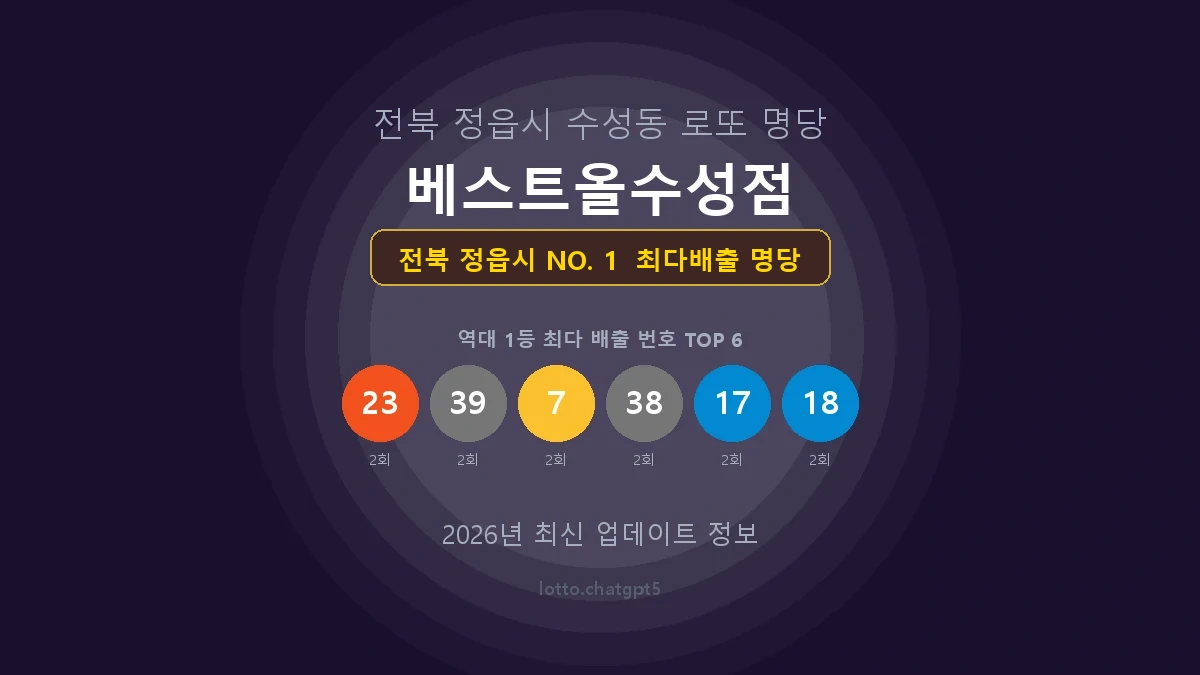 전북 정읍시 로또 1등 명당
