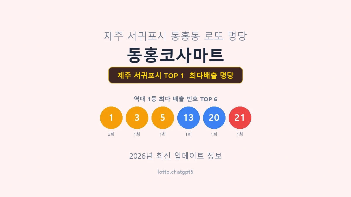 제주 서귀포시 로또 1등 명당
