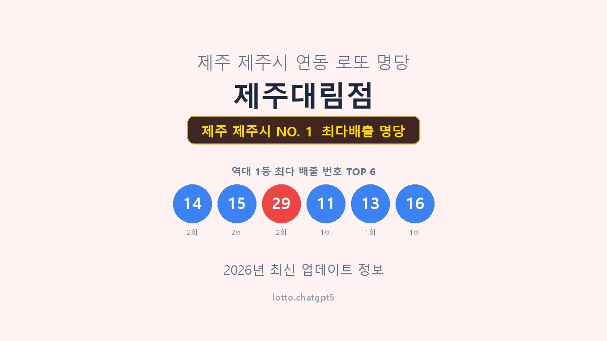 제주 제주시 로또 1등 명당