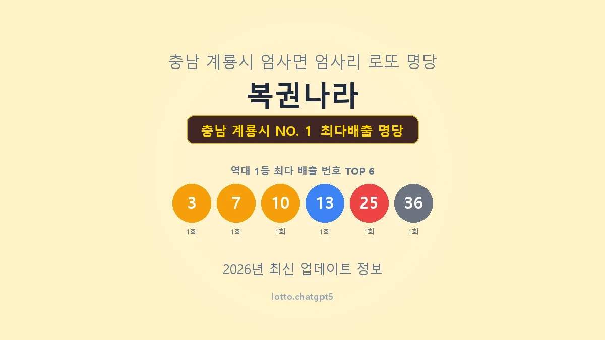충남 계룡시 로또 1등 명당