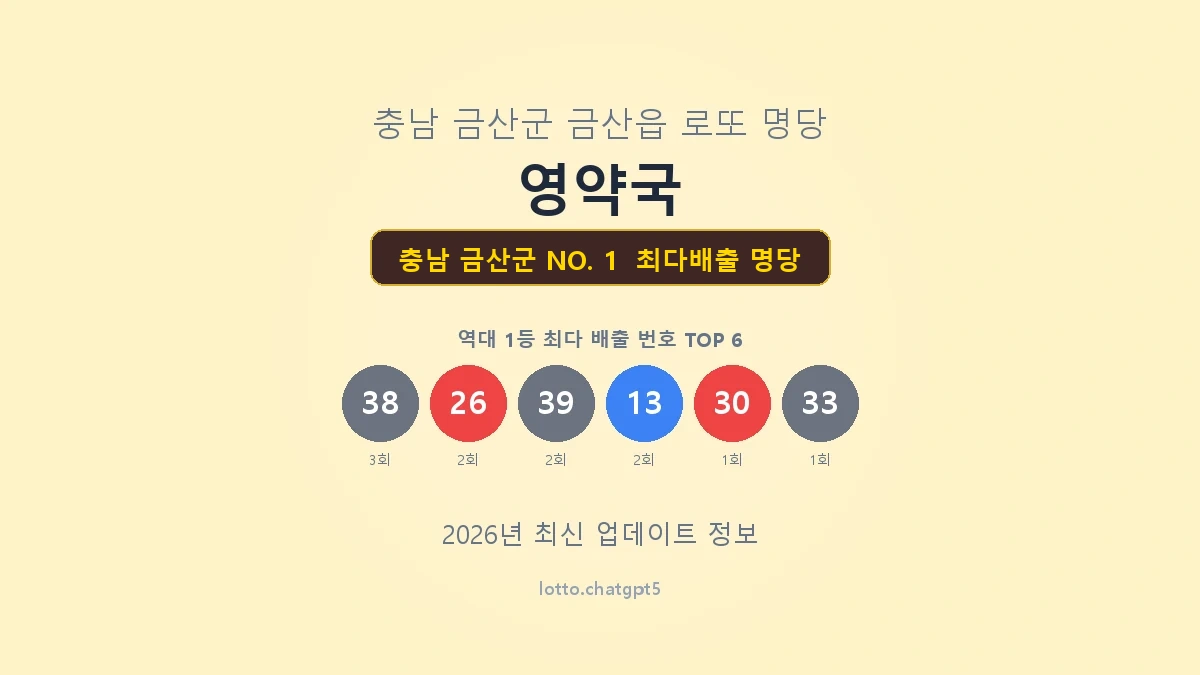 충남 금산군 로또 1등 명당