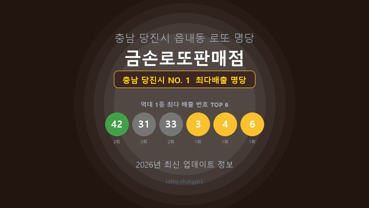 충남 당진시 로또 1등 명당
