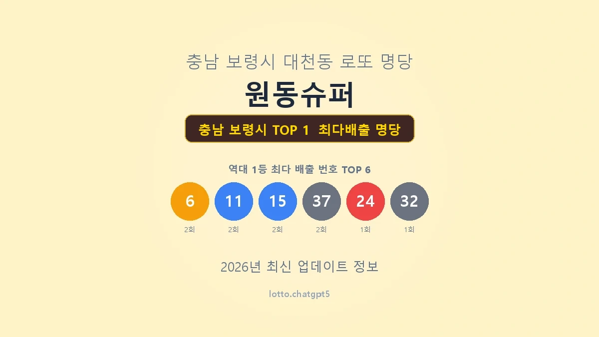 충남 보령시 로또 1등 명당
