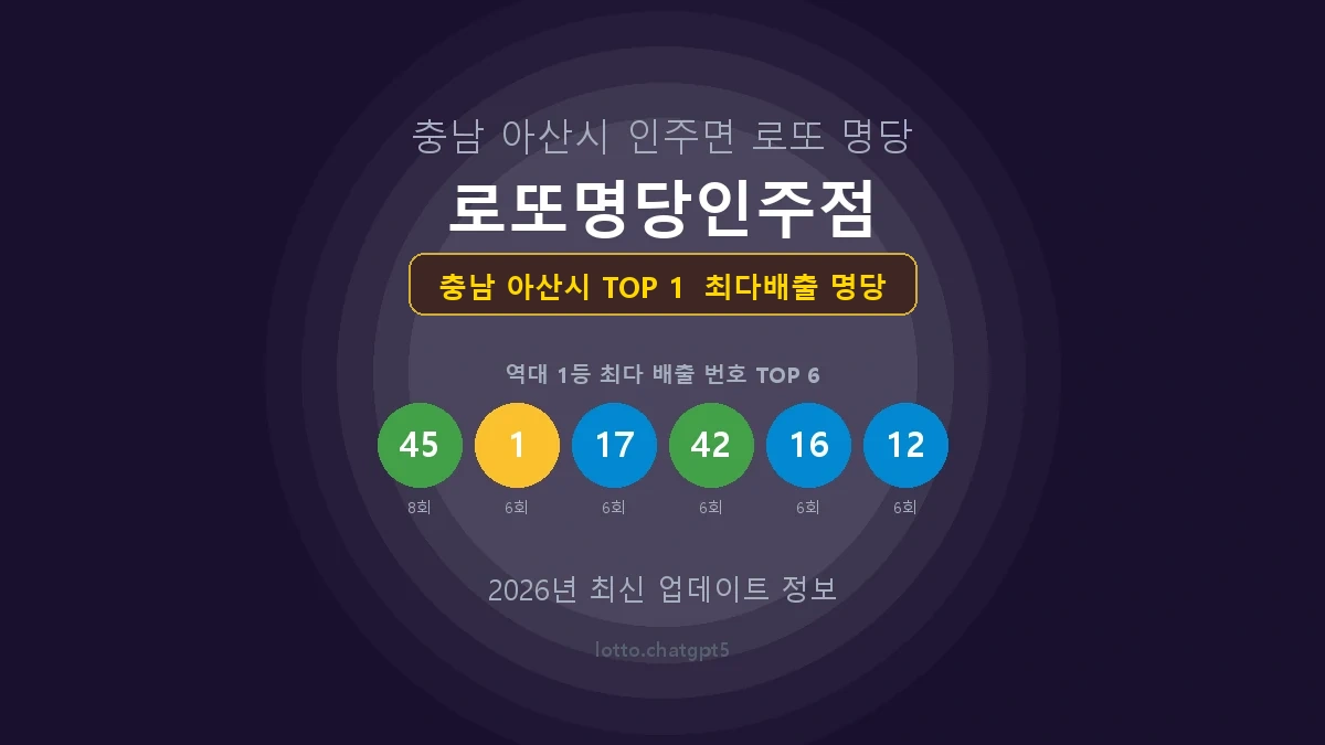 충남 아산시 로또 1등 명당