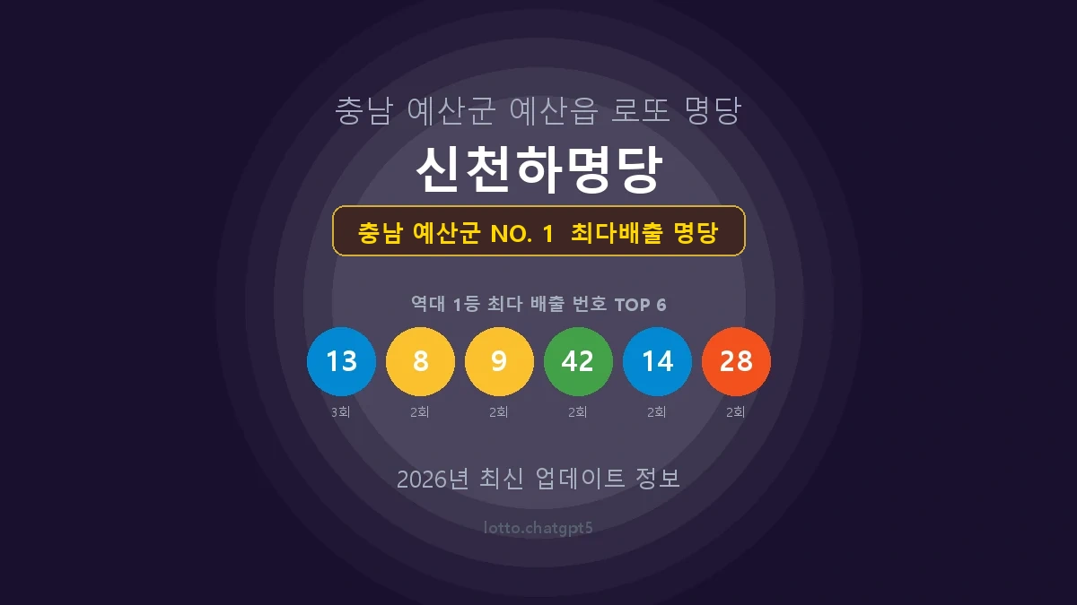충남 예산군 로또 1등 명당